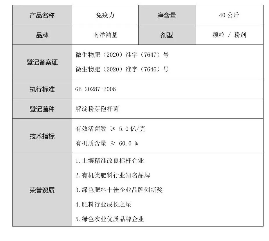 【微生物菌剂】免疫力